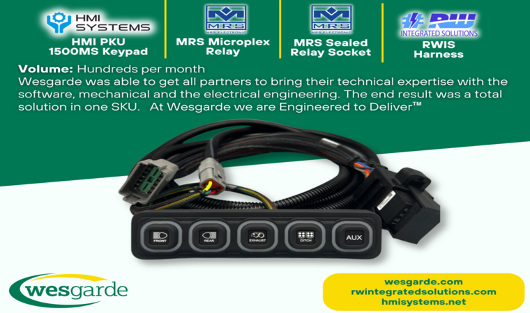 Product spotlight cover